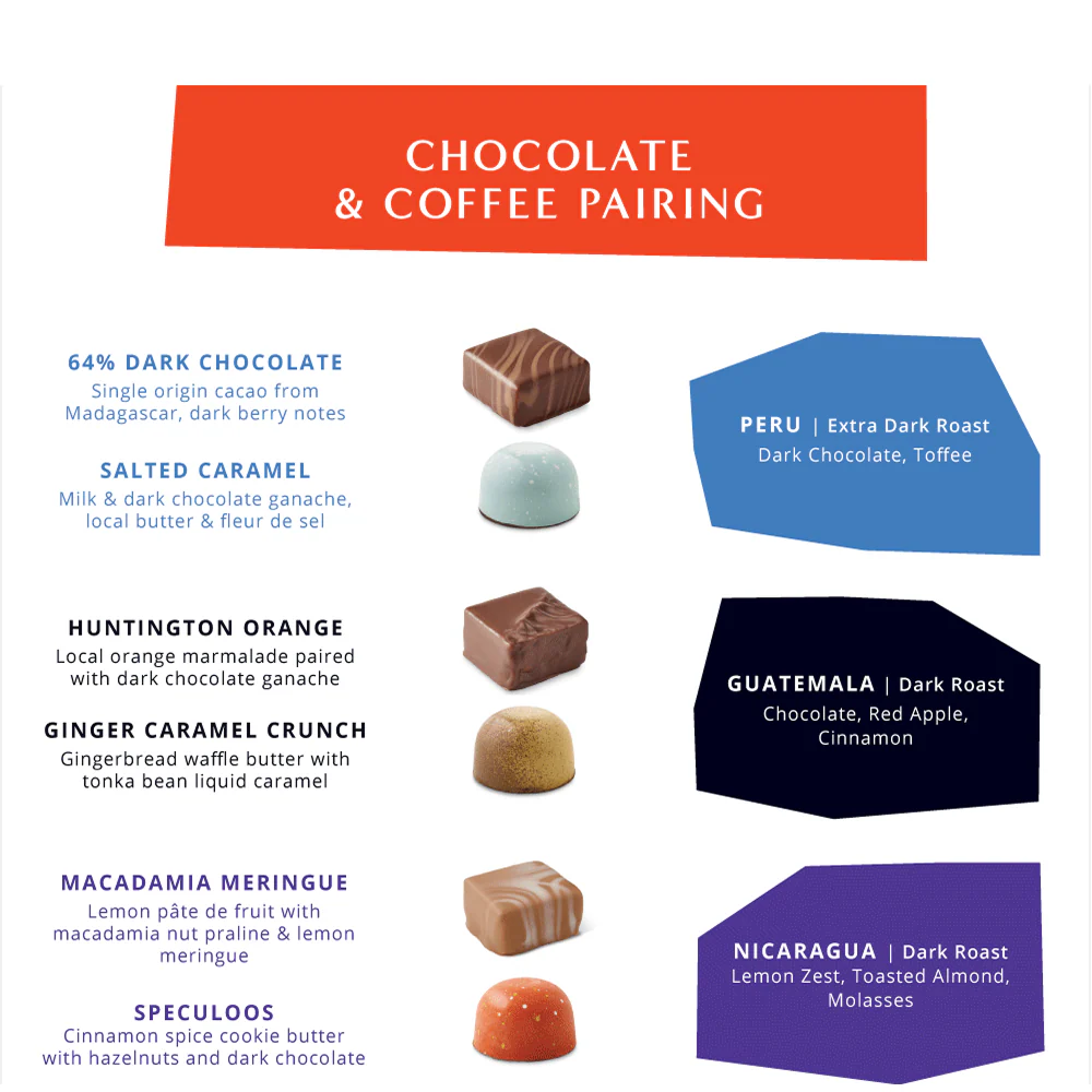 Mother's Day Coffee + Chocolate Gift Set - Image 3